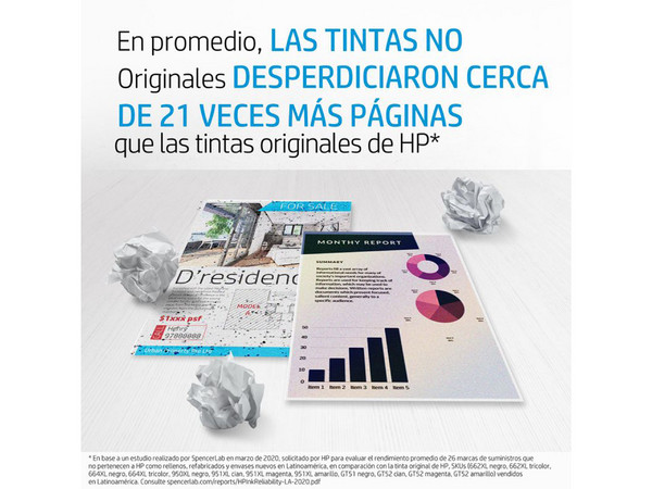 Cartucho de tinta HP 951XL Cian Original (CN046AL).
