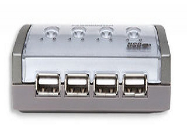 MUX USB 4:2 COMPARTE 4 DISP A 2PC