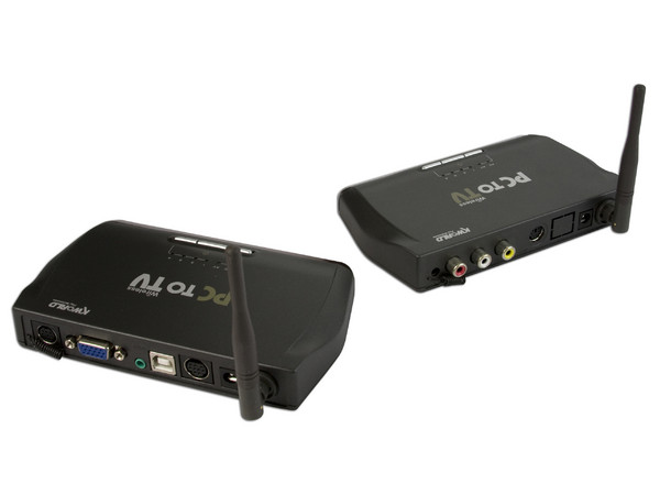 Transmisor Inalámbrico de Video y Audio Stereo KWorld PC to TV Wireless