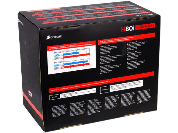Sistema de enfriamiento líquido Corsair H80i, 120mm.