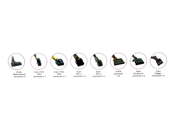 Fuente de Poder Cooler Master Real Power Pro de 850W.