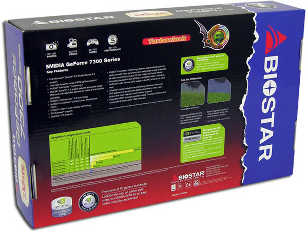 T. de Video Biostar GeForce 7300GS con 512MB DDR2, DVI y Salida a TV. Puerto PCI Express x 16
