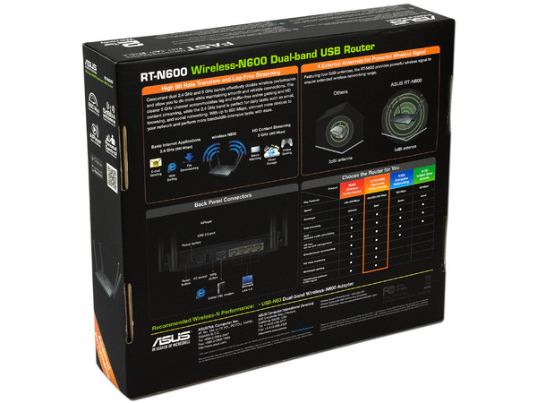 Ruteador ASUS RT-N600 Dual-band Wireless-N hasta 600 Mbps.