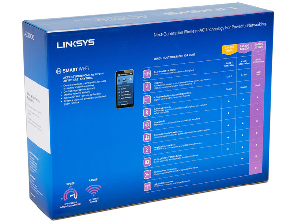Ruteador inalámbrico Linksys EA6900 Smart Wi-Fi de doble banda