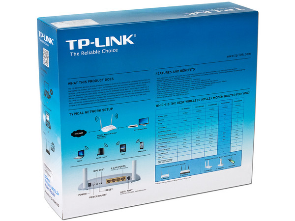 Módem Ruteador Inalámbrico TP-Link Wireless N ADSL2+, hasta 300 Mbps.
