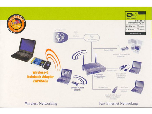 Tarjeta Linksys WPC54G, Inalámbrica de 11/54Mbps para Laptop. Puerto PCMCIA/CardBus