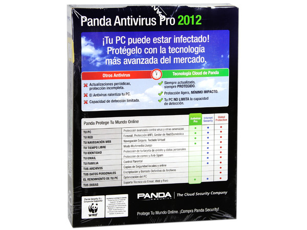 Panda Antivirus Pro 2012 Español (5PCs)