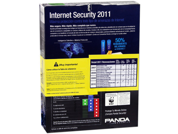 Panda Internet Security 2011 Español (3PCs) Caja de Renovación (Exclusivo para usuarios que ya cuentan con versiones anteriores registradas)