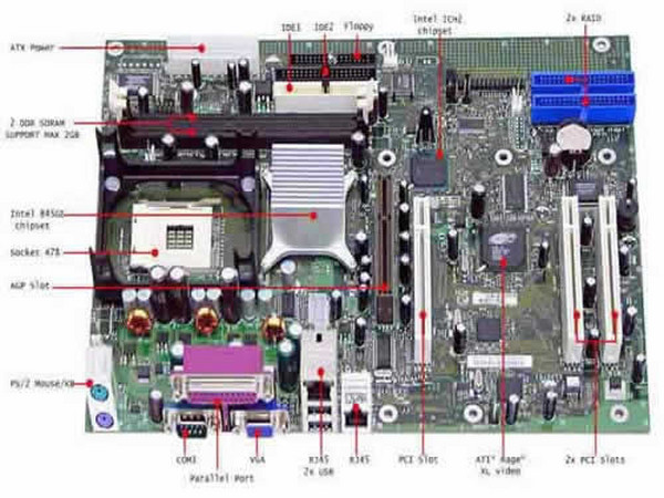 Tarjeta Madre Intel S845WD1H para Servidor. Soporta 1 solo procesador Pentium 4