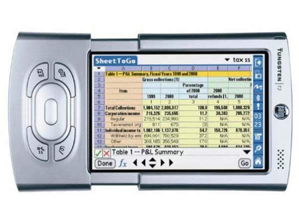 Palm Tungsten T3 con 64MB a Color / 400MHZ