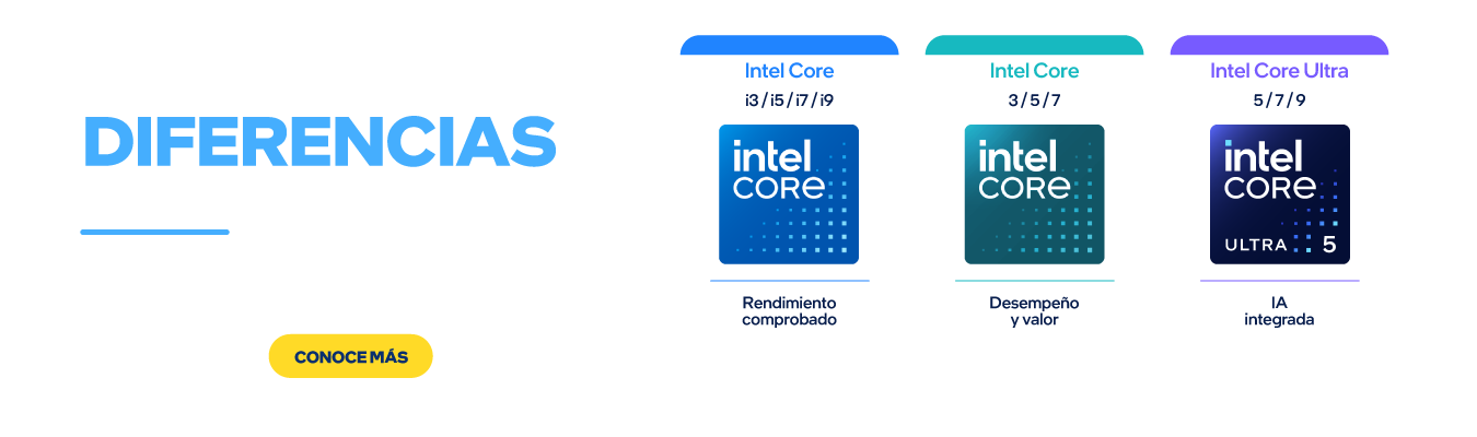 Procesadores Intel
