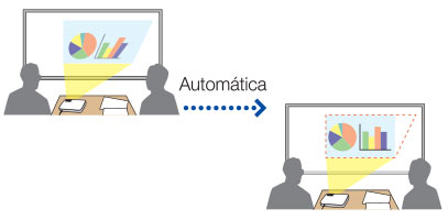 Proyector Epson PowerLite 1761W, Resolución de 1280 x 800, Contraste