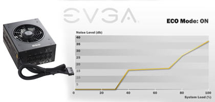 EVGA 1000 GQ - Fuente de alimentación 1000W 80+ Gold