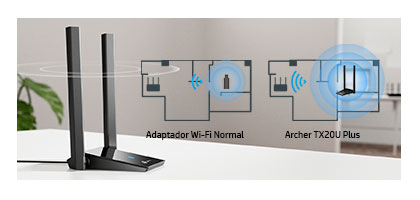 Adaptador Inalámbrico TP-Link Archer TX20U Plus de Doble Banda, Wireless AC  (Wi-Fi 6), Hasta 1200Mbps, USB 3.0.