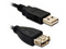 Cable Extensión Brobotix de USB 2.0 (M) a USB 2.0 (H) de 0.9 m.