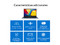Laptop ASUS VivoBook F1404VA-NK1055X:
Procesador Intel Core i5 1334U (hasta 4.6 GHz),
Memoria de 8GB DDR4,
SSD de 512GB,
Pantalla de 14
