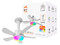Ventilador de Techo Nexxt Solutions NHA-F100, Luz LED RGB, 5 Aspas. Color Blanco.