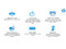 Impresora HP a Color de inyección de tinta HP OfficeJet 200, 1,200 x 1,200 dpi, USB 2.0, Wi-Fi.