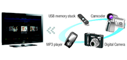 USB 2.0